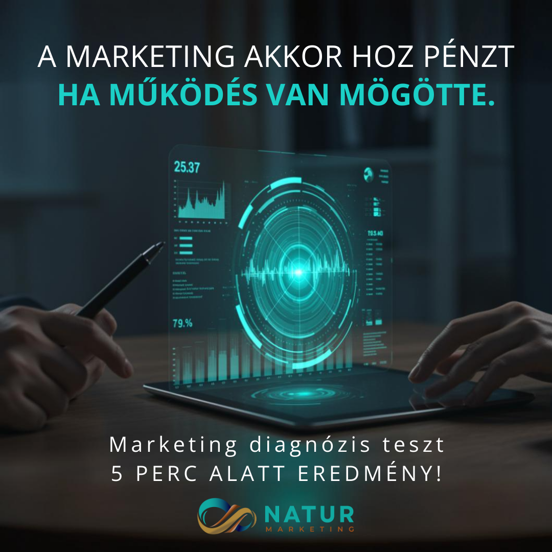 Brand a jelenlét ereje! | 15